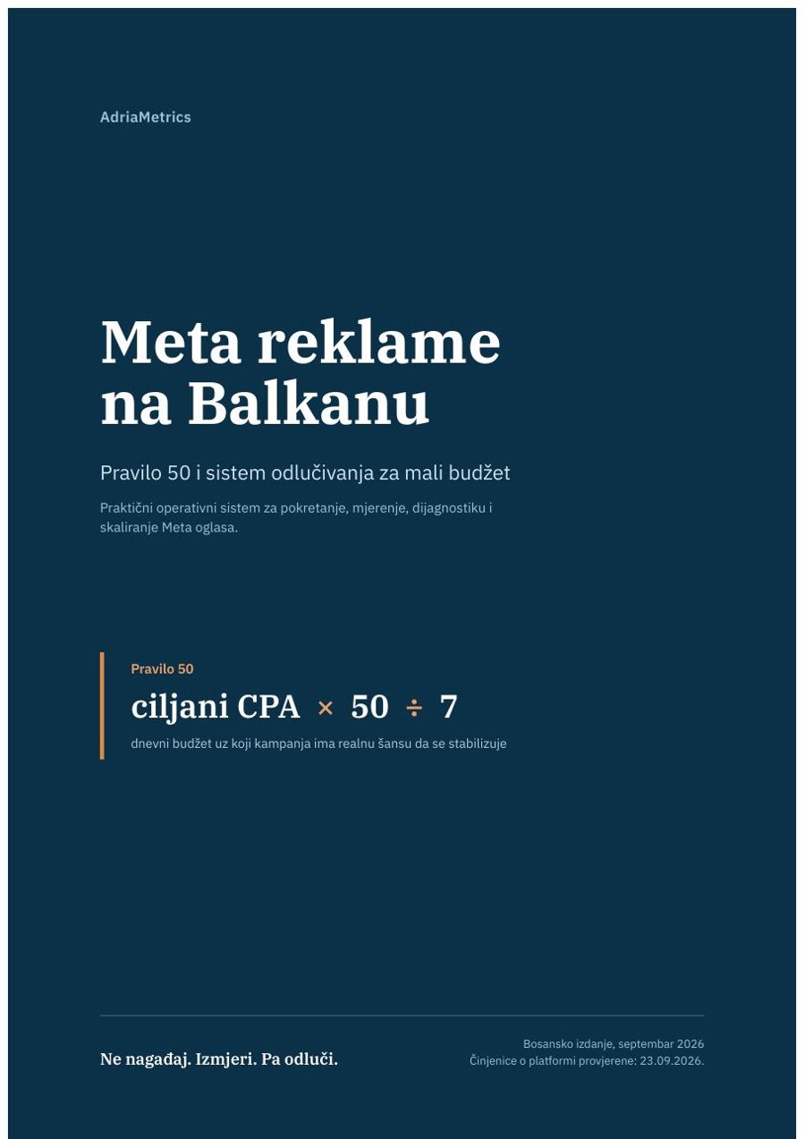 Naslovna vodiča Meta reklame na Balkanu